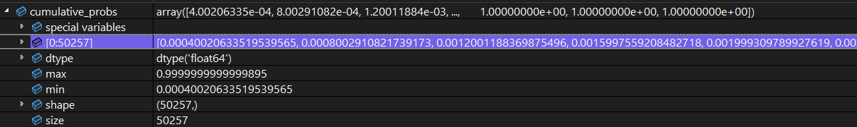 Cumulative probabilities array