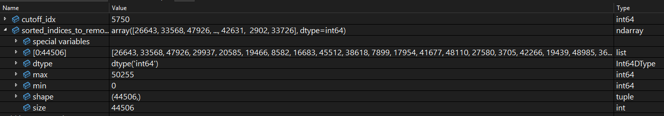 Additional index information