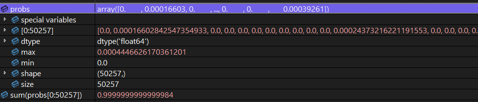 Renormalized probabilities